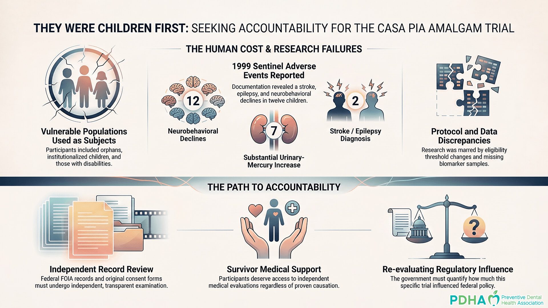 04 Seeking_Amalgam_Trial_Accountability
